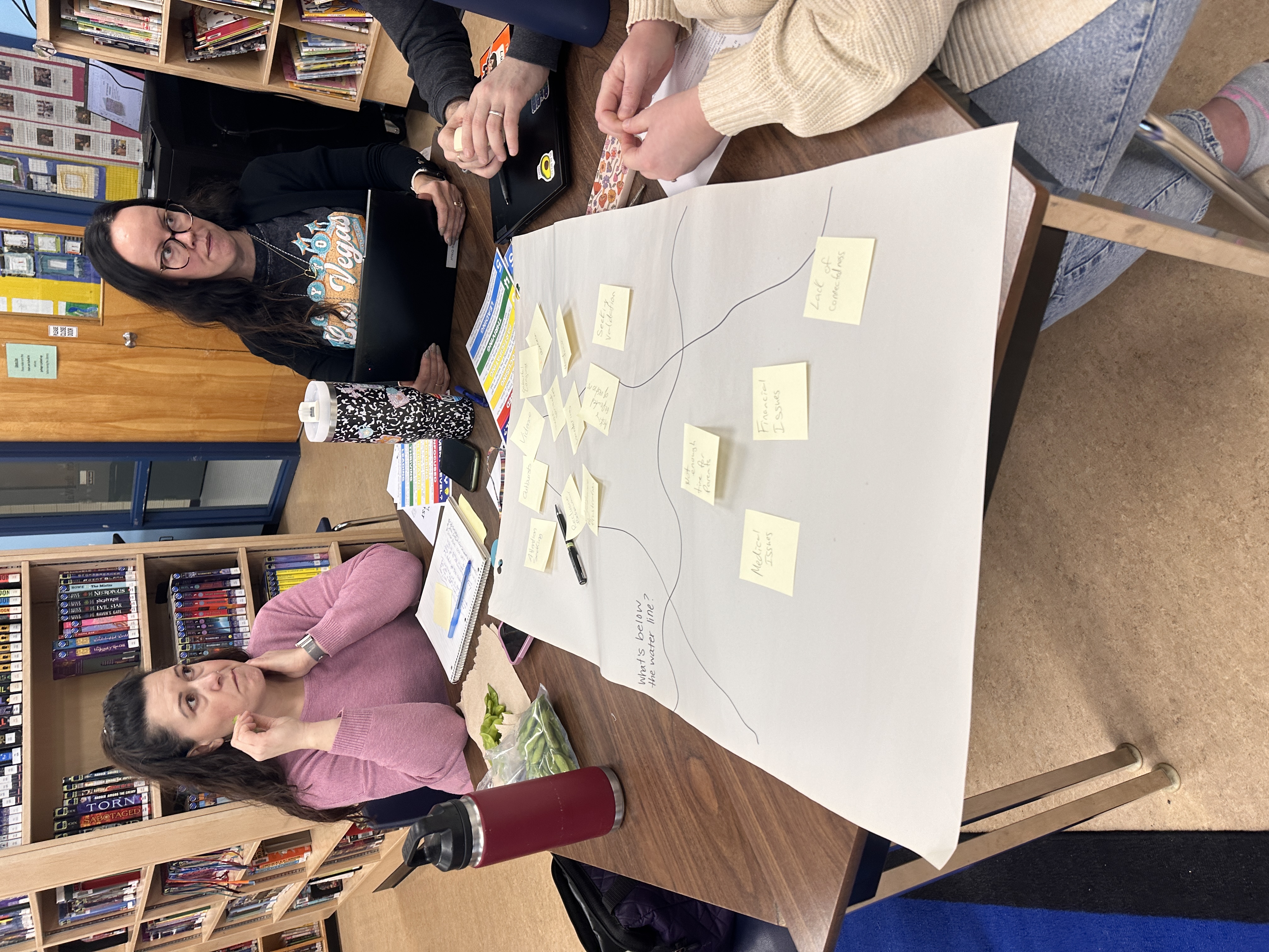 Compassionate Systems Staff Meetings2 Tess Riley