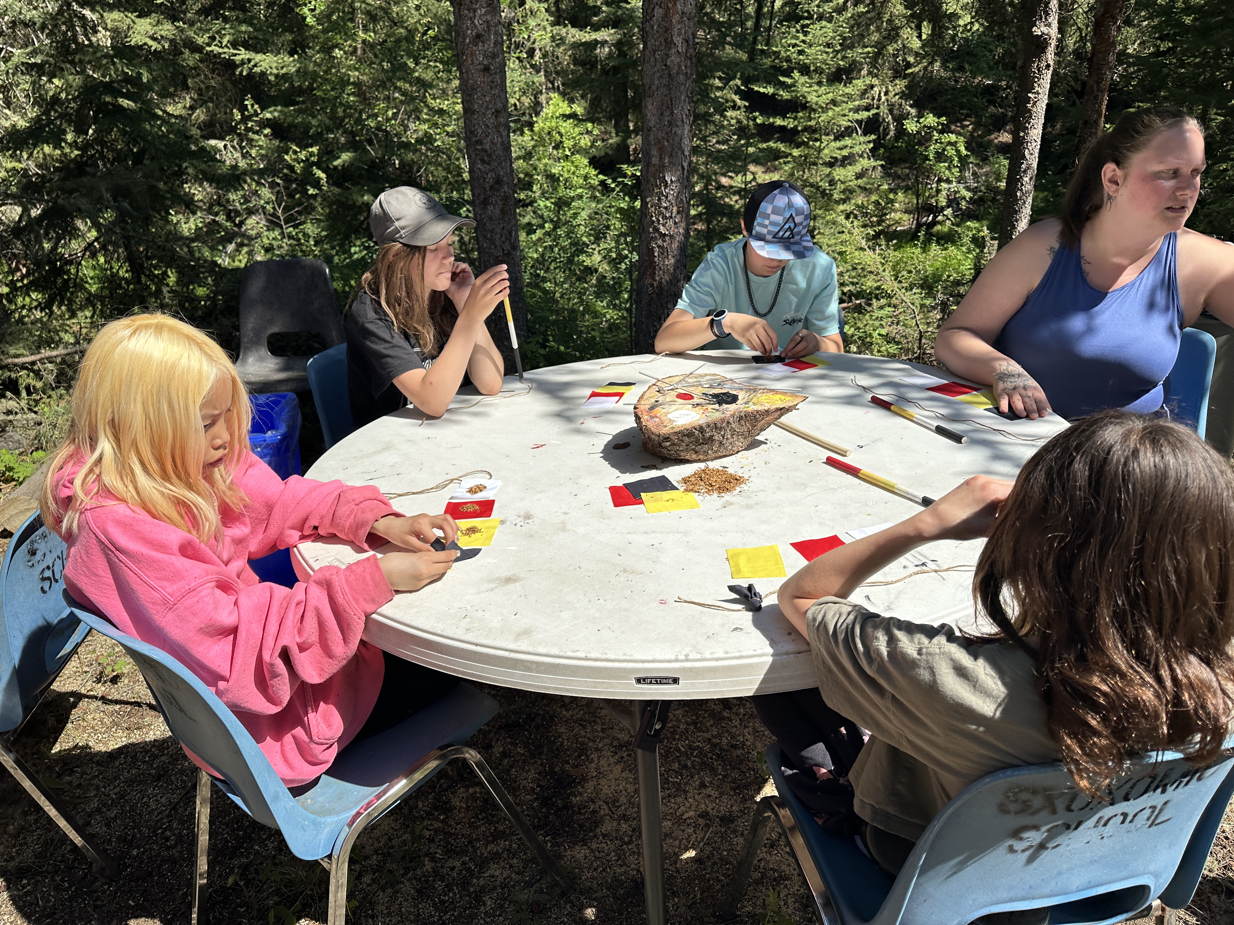 Cultural Experiences in Esk’et1 tess riley